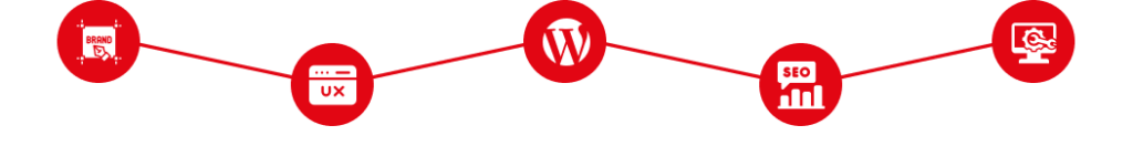 triple promise academy